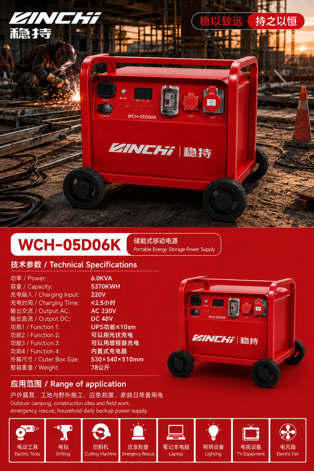 WINCHI WCH-05D06K portable power station